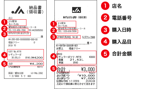 愛知県下JA-SS × FM AICHI Do!Safety Let's GO!GO!ドライブ