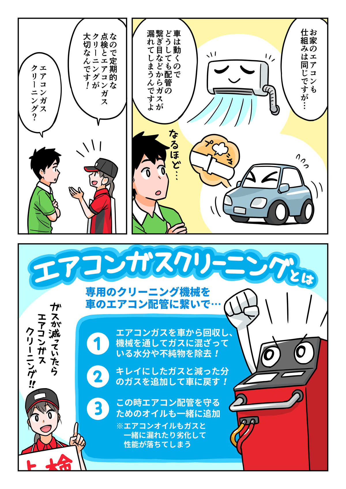 マンガで知ろう！エアコンガスクリーニングで快適な車内に