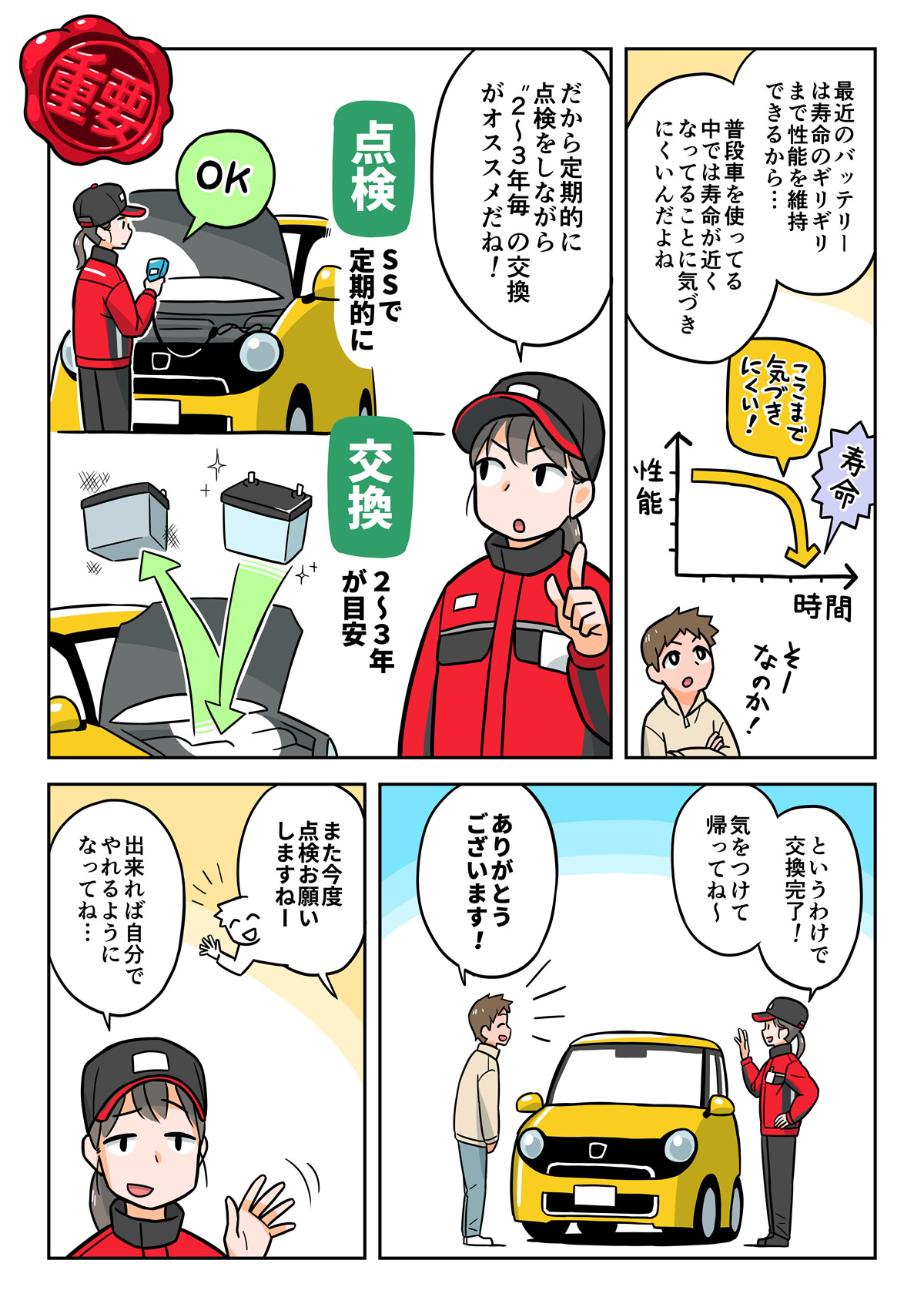 マンガで知ろう！バッテリー定期点検のすすめ3