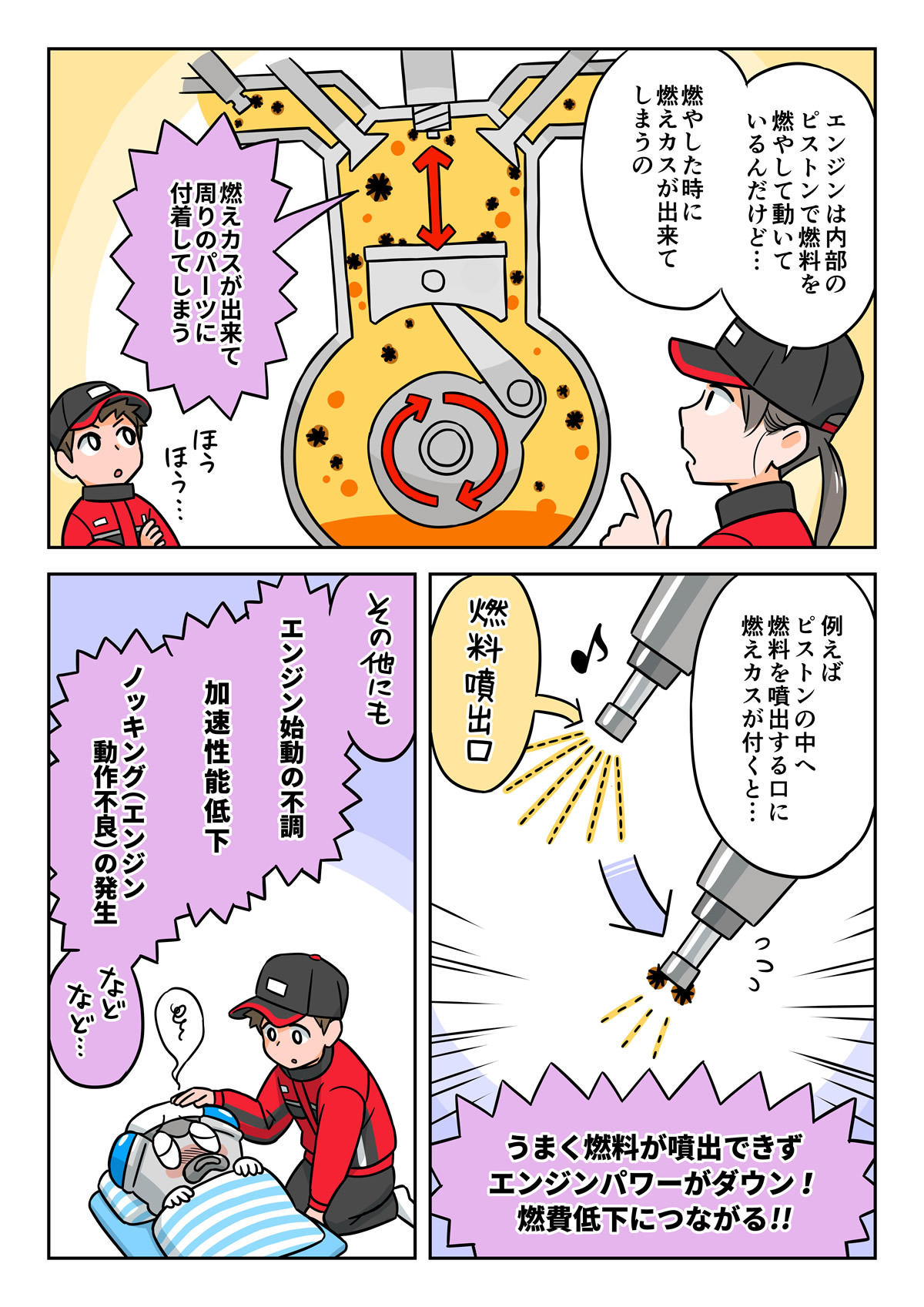 マンガで知ろう！エンジン洗浄剤ってなに？2