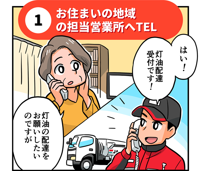 1.お住まいの地域の担当営業所へTEL