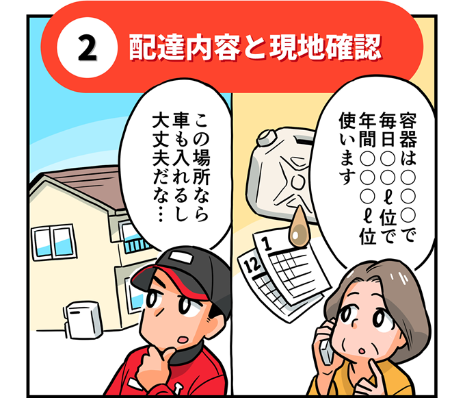 2.配達内容と現地確認